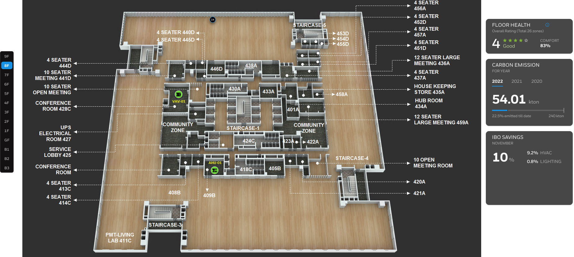 9A Building 8th Floor